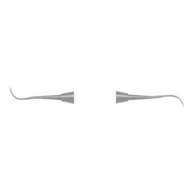 Scalers
